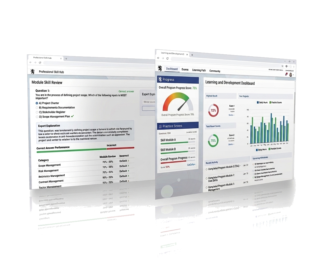 Safety Conquer progress dashboard preview