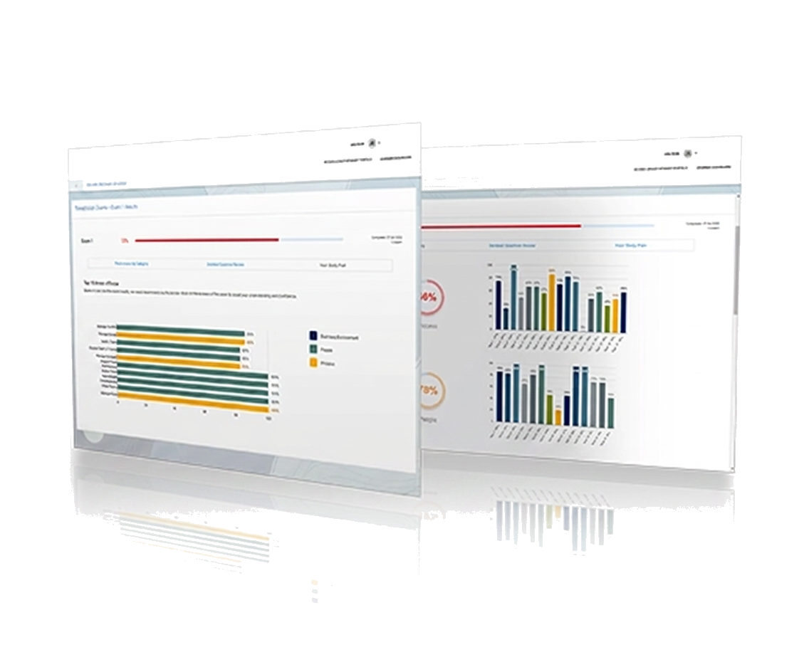 Safety Conquer exam readiness dashboard preview